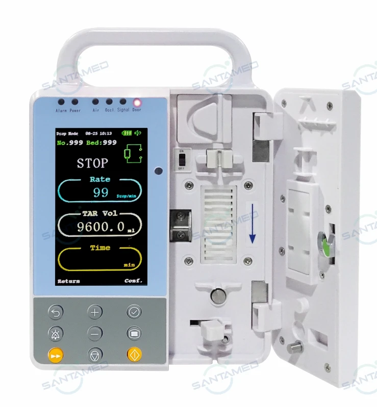 Medical Infusion Pump